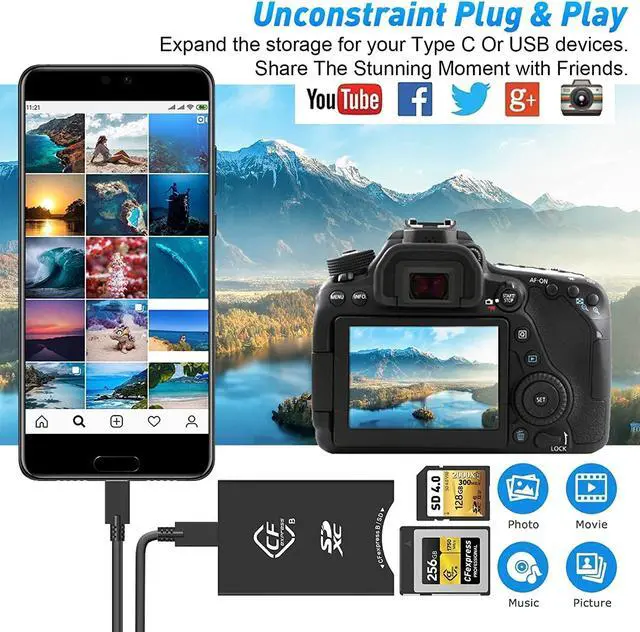 Alt view image 7 of 7 - 3 in 1 CFexpress Type B/Type A and SD UHS-II Dual-Slot Memory Card Reader, USB 3.2 Gen-2 10Gbps CFexpress Type a Type b Card Reader, Portable CF Express Reader Two Card Slots Can Work Simultaneously