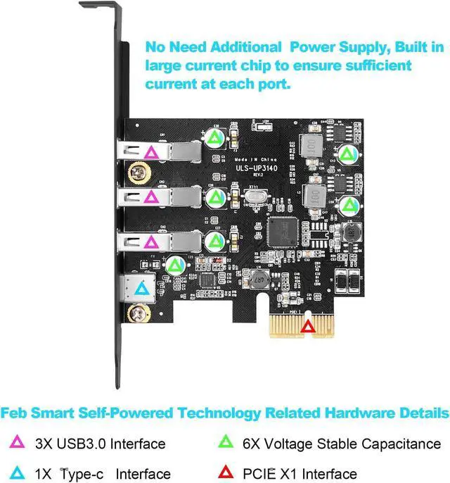 Alt view image 5 of 7 - PCI-E to USB 3.0 Type C +3 Type A Expansion Card - Interface USB 3.0 4-Port Express Card Desktop Supports UASP with Low Profile Bracket for Windows MAC Pro Linux