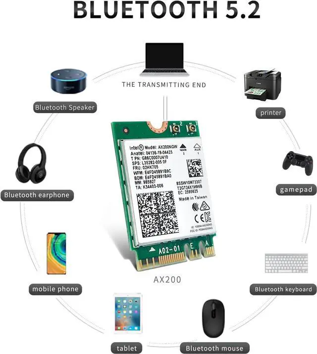 Alt view image 3 of 7 - Wireless Network Card NGFF 2.4Ghz / 5Ghz Dual Band BCM94352Z Wireless Network Card(#3)