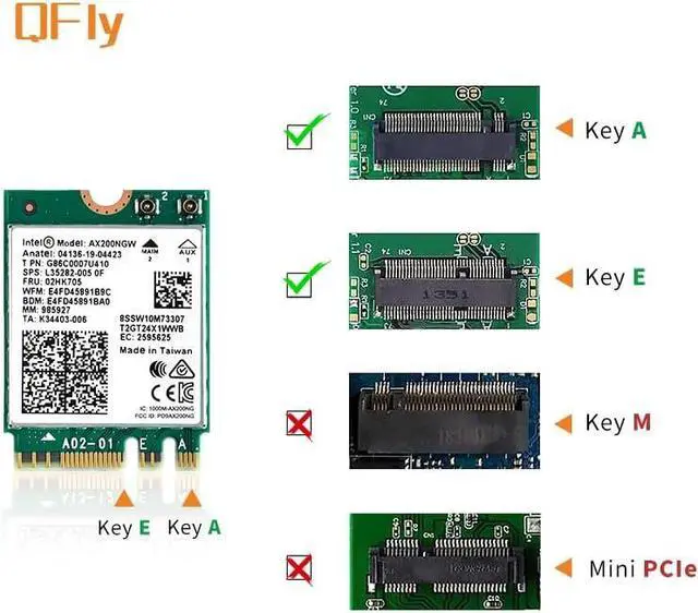 Alt view image 4 of 7 - Wireless Network Card NGFF 2.4Ghz / 5Ghz Dual Band BCM94352Z Wireless Network Card(#3)