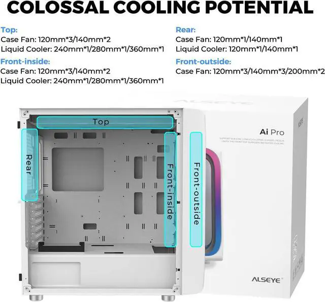 Alt view image 4 of 7 - ALSEYE Ai-Pro White ARGB Mid-Tower E-ATX PC Gaming Case, Pre-Installed a Halo-Pro ARGB Fan, USB 3.0 Type-C Ports Contained