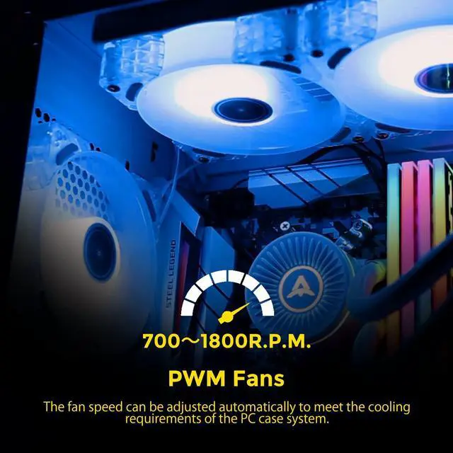 Alt view image 3 of 7 - ALSEYE N12 Case Fan, 3 Pack 120mm ARGB & PWM PC Case Cooling Fans with Controller, Ultra Quiet High Airflow Half-Transparent White Computer Case Fan