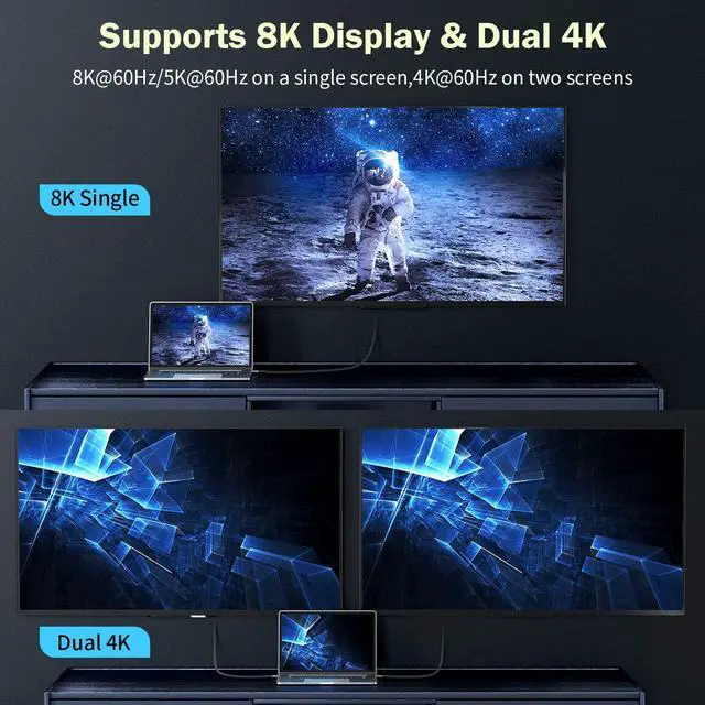 Alt view image 5 of 7 - CABLEDECONN USB4 for Thunderbolt 3 4 40Gbps Cable 1M USB-C 4 Cable 8K@30Hz 5K/4K 60Hz Video 40Gbps Data Transmissions Rate 20V 5A 100W Power Delivery 3in1 USB-C Cable External SSD eGPU