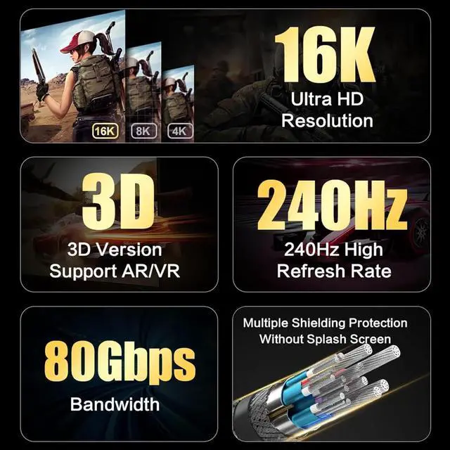 Alt view image 3 of 7 - 16K Displayport Cable 2.1 15 FT, 80Gbps Display Port to Display Port Cable, 4K@240Hz 144Hz Monitor Cord, DP to DP Vedio Cable, HDR,HDCP,DSC 1.2a,Compatible HDTVs,Displays,Graphics,PC, etc.