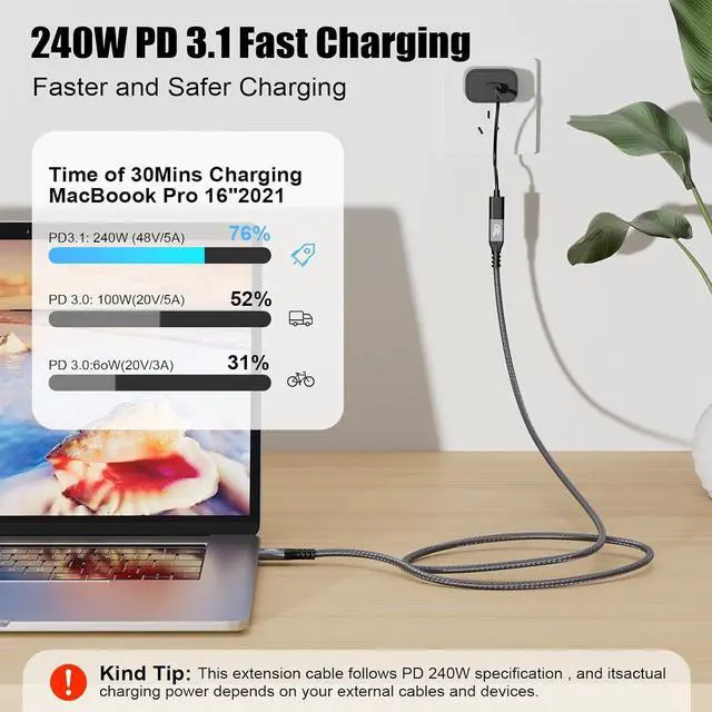 Alt view image 4 of 6 - Type C Cable 6.6ft 2m, 240W 48V/5A USBC to USB C 3.2 Gen2×2 Extension Cable, 20Gps Male Female Extender Cable, 4K@60Hz Dual C Video Cord for MacBook Pro, Dell, Arzopa, Galaxy, Portable Monitor
