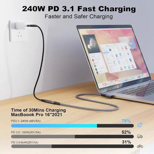 Alt view image 3 of 7 - 20Gbps USB C 3.2 Extension Cable, 90 Degree USBC 3.2 Gen2 Type-c Male to Female Extender Cable 4K@60Hz 240W Charging 20Gbps Data Transfer with External SSD eGPU (90 Degree Extension 20G 240W-0.5M)