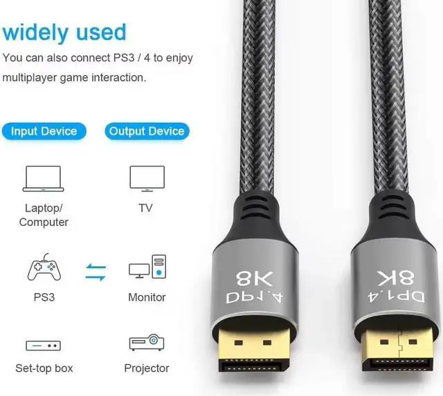 Alt view image 6 of 7 - CABLEDECONN Display Port to Displayport Cable 1.4 6.6ft_2PCS, 32.4Gbps Computer Monitor Cord, Dp 1.4 Cable Support 8K@60Hz 4K@144Hz, FreeSync, G-Sync, HDR, eARC, Connecting HDTVs, Graphics, PC