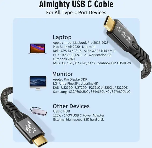 Alt view image 6 of 6 - CABLEDECONN USB C 3.2 Gen-2 240W Straight Extension Cable 3m 10ft Data Transfer 20Gbps 48V/5A Charging Cable Type-C 4K Video Output Compatible with Thunderbolt 3 USB-C Computers