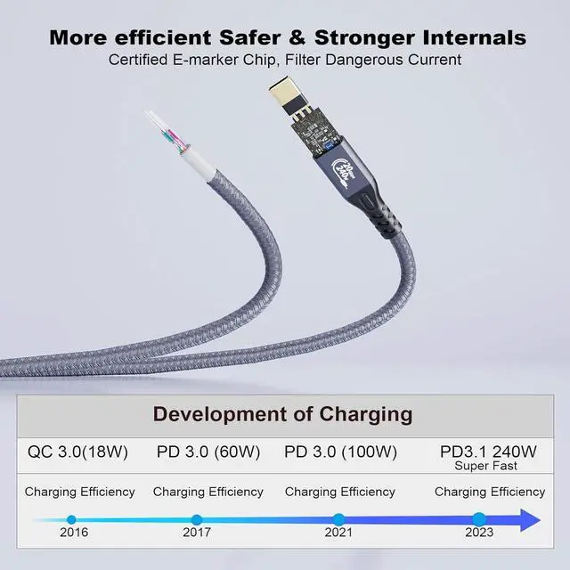 Alt view image 2 of 7 - CABLEDECONN Thunderbolt 3 Cable 3ft, 240W Charging, 20Gbps Data Transfer, 4K USB C 3.2 Gen2×2 Monitor Cable Male to Male for MacBook Pro, Dell, Arzopa, Galaxy (USB 3.2 90'Degree Elbow 3m)