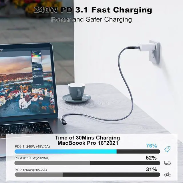Alt view image 3 of 7 - CABLEDECONN Thunderbolt 3 Cable 3ft, 240W Charging, 20Gbps Data Transfer, 4K USB C 3.2 Gen2×2 Monitor Cable Male to Male for MacBook Pro, Dell, Arzopa, Galaxy (USB 3.2 90'Degree Elbow 3m)