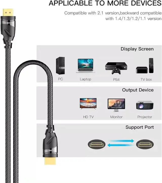 Alt view image 6 of 7 - CABLEDECONN 8K HDMI 2.1 Cable 3ft/1M, Ultra 48Gbps High Speed 4K@120Hz 8K@60Hz, Braided HDMI Cord Dynamic HDR, DTS:X, 2K, 3D, eARC Compatible Dual Monitor, PS5, PS4,Fire TV