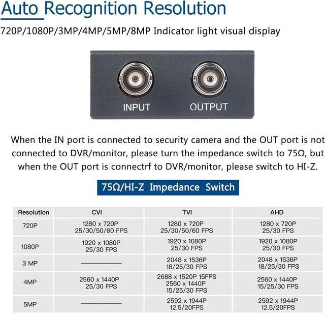 Alt view image 5 of 7 - TVI/CVI/AHD to HDMI Converter Full HD 4K 720P/ 1080P/ 3MP/ 4MP/ 5MP/ 8MP BNC to HDMI Video Adapter Convert TVI CVI AHD CVBS BNC Video Signal to HDMI for Monitor HDTV DVRs