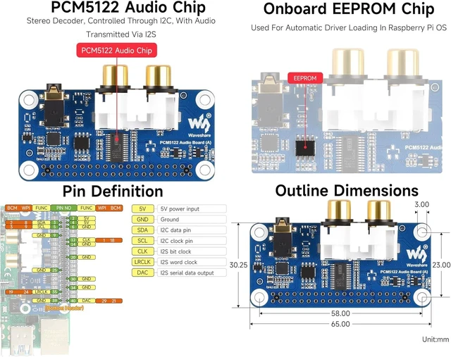 Alt view image 5 of 7 - PCM5122 HiFi I2S DAC Sound Card Audio Board Compatible with Raspberry Pi 5/4B/3B+/3B/Pi Zero W/Zero 2W/Pico W/Pico 2W, Stereo Encoding/Decoding, Onboard 3.5mm Headphone Jack & RCA Connector