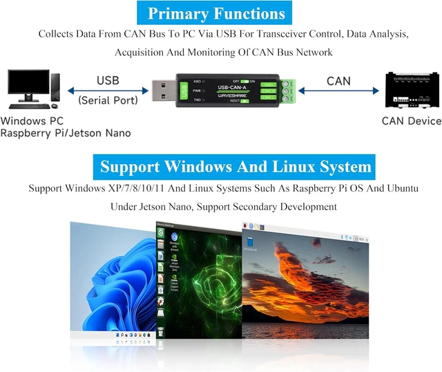 Alt view image 3 of 7 - USB to CAN Adapter Board STM32 Chip Solution, CAN Baud Rate 5kbps~1Mbps is Configurable, Compatible with Raspberry Pi Jetson Nano Linux Systems, Support Windows XP/7/8/10/11, Multiple Working Modes
