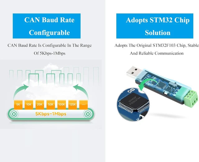 Alt view image 4 of 7 - USB to CAN Adapter Board STM32 Chip Solution, CAN Baud Rate 5kbps~1Mbps is Configurable, Compatible with Raspberry Pi Jetson Nano Linux Systems, Support Windows XP/7/8/10/11, Multiple Working Modes
