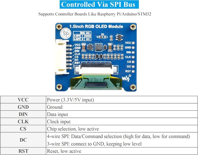 Alt view image 3 of 7 - 1.5inch RGB OLED Display Module, 128x128 Pixels 16-bit High Color (65K Colors) 1351 Driver, SPI Interface, Compatible with Arduino Raspberry Pi Ardui Jetson Nano STM32,etc.