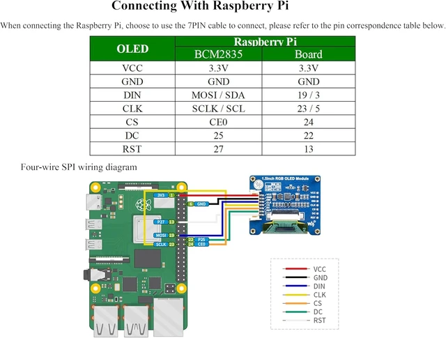 Alt view image 5 of 7 - 1.5inch RGB OLED Display Module, 128x128 Pixels 16-bit High Color (65K Colors) 1351 Driver, SPI Interface, Compatible with Arduino Raspberry Pi Ardui Jetson Nano STM32,etc.