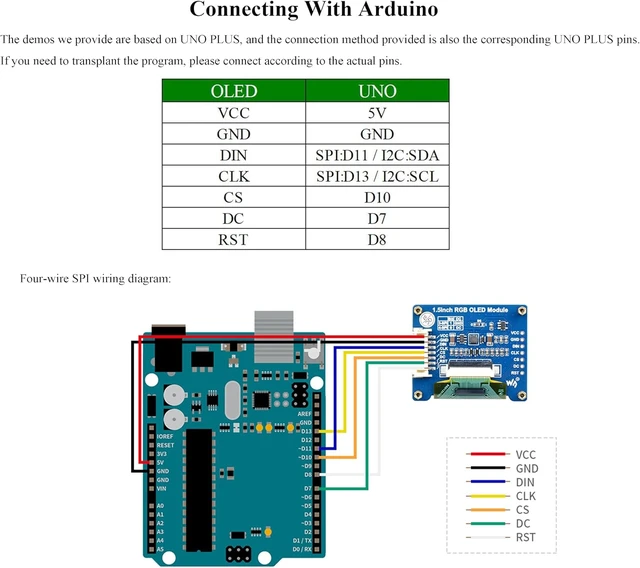 Alt view image 6 of 7 - 1.5inch RGB OLED Display Module, 128x128 Pixels 16-bit High Color (65K Colors) 1351 Driver, SPI Interface, Compatible with Arduino Raspberry Pi Ardui Jetson Nano STM32,etc.