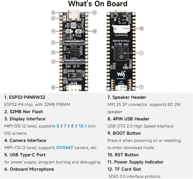Alt view image 5 of 7 - ESP32-P4-Pico Development Board, Based On ESP32-P4, RISC-V Dual-Core and Single-Core Processors, Rich Human-Machine Interfaces, MIPI-CSI, MIPI-DSI, GPIO Header Compatible with Raspberry Pi Pico Hats