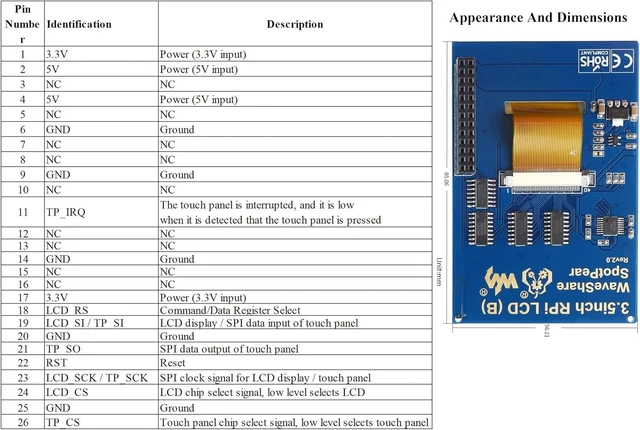 Alt view image 6 of 7 - 3.5inch Touch Screen Compatible with Raspberry Pi 5/Pi 4B/3B+/3B/Zero/Pi Zero 2W/Zero W/Zero WH/CM5/CM4, 480x320 IPS Display, 160° Viewing Angle, SPI Touch Port
