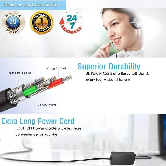 Alt view image 4 of 6 - 180W 150W 135W Charger Fit for MSI GL65 GL75 GL73 GL63 GE63 GE75 GE73 GE65 GP63 GP73 GP65 GP75 WE63 WE73 PE62 PE72 Raider Leopard Gaming Laptop AC Adapter Power Supply Cord
