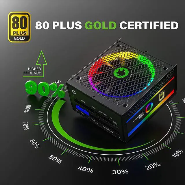 Alt view image 2 of 7 - GAMEMAX 850W Power Supply, Fully Modular, 80 Plus Gold, ARGB SYNC with Motherboard, RGB-850 Pro