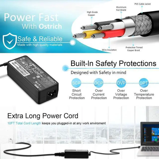 Alt view image 7 of 7 - IdeaPad ThinkPad Laptop Charger 65W 45W?Ac Adapter Power Supply?20V 3.25A Compatible with Lenovo?ThinkPad X1 Carbon (2nd 3rd 4th Gen ONLY!) Yoga 1st T Series, E Series, G Series, Z Series
