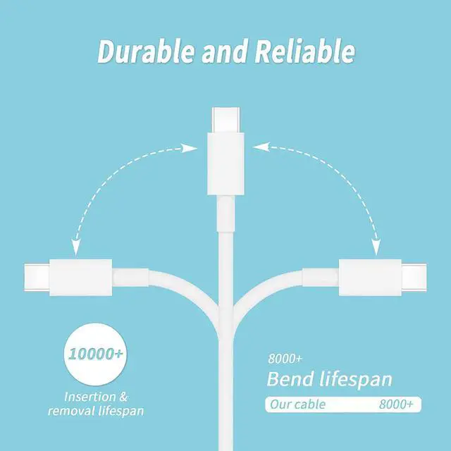 Alt view image 6 of 7 - 30W USB-C Fast Charger Adapter Compatible with MacBook Air M1 Chip 2020 / Retina 13 inch 2020, New iPad Pro 12/11 inch, iPhone12 Pro MaxWall Charger Block with 6.6Ft USB-C to USB-C Charging Cord