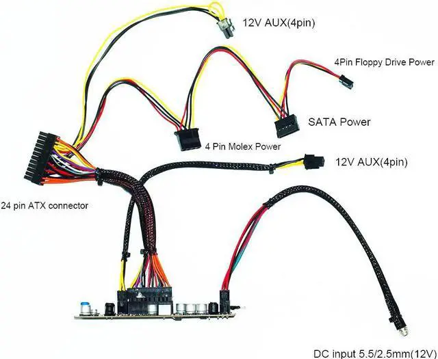 Alt view image 4 of 4 - RGEEK 1106 DC to DC ATX PSU 12V 300W Pico ATX Switch PSU 24pin Mini ITX PC Power Supply for Computer