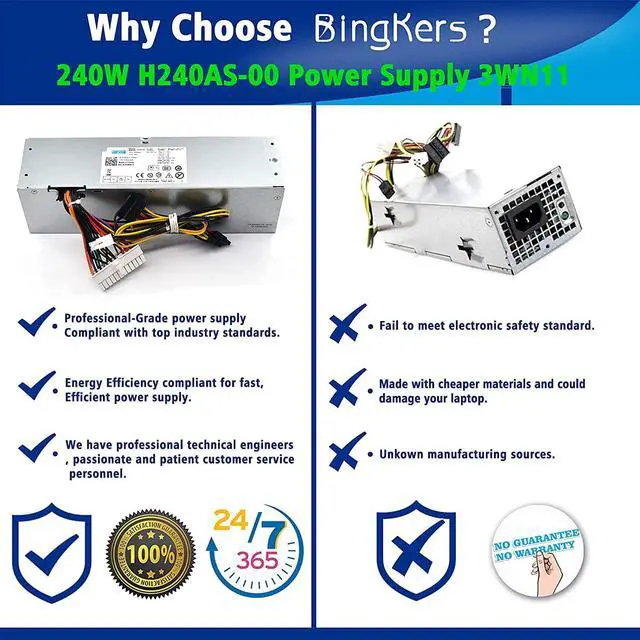 Alt view image 5 of 7 - Bingkers. New 240W H240AS-00 Power Supply Fit for Dell OptiPlex 390 790 960 990 3010 7010 9010 Small Form Factor SFF System Desktop Computer 3WN11, L240AS-01