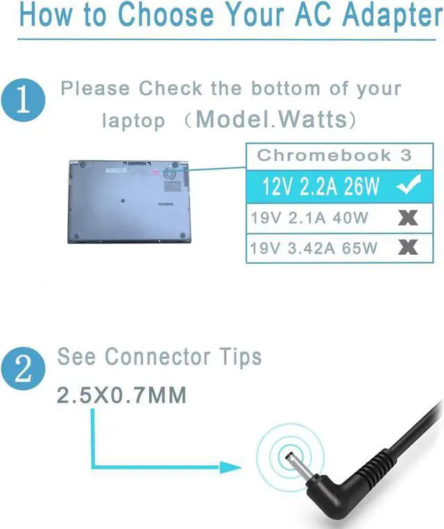 Alt view image 4 of 5 - 7.5Ft Charger Fit for Samsung Laptop Chromebook 3 XE500C13 XE500C12 PA-1250-98 XE501C13 XE303C12 XE500C12 XE503C12 XE503C32 W14-026N1A Laptop AC Adapter Power Supply Cord 26W 12V 2.2A