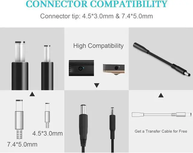 Alt view image 2 of 7 - 45W&65W Charger AC Adapter for Dell Laptop Inspiron 11-3000 13-5000 13-7000 14-5000 15-3000 15-5000 15-7000 1545 5100 N5110 N7010 5559 5558 5570 Chromebook 11 3180 3181 Universal Power with Cord