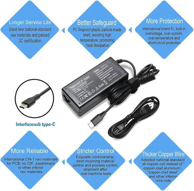 Alt view image 4 of 7 - 45W USB-C Chromebook Charger for HP Chromebook X360 14 14A G5 14-ca051wm 14-ca052wm 14-ca091wm Chromebook 11 11-ae051wm 11A G6 G7 G8 844205-850 918337-001 Type C Power Adapter