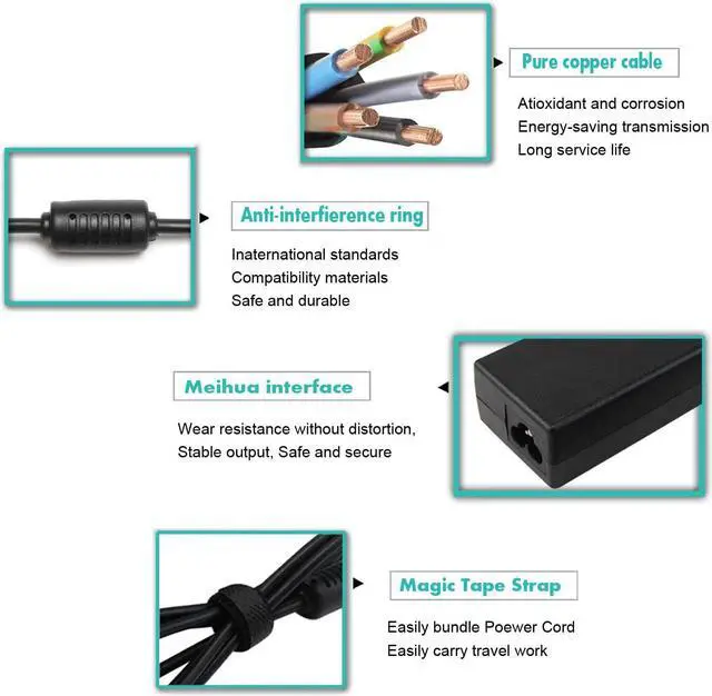 Alt view image 4 of 7 - 45W 20V 2.25A Type C USB C Adapter Charger Compatible with Dell Latitude 13 7370 HP Chromebook 14-ca061dx 14-ca020nr 11-ae051wm HP Pavillion X2 TPN-CA01 00HM651