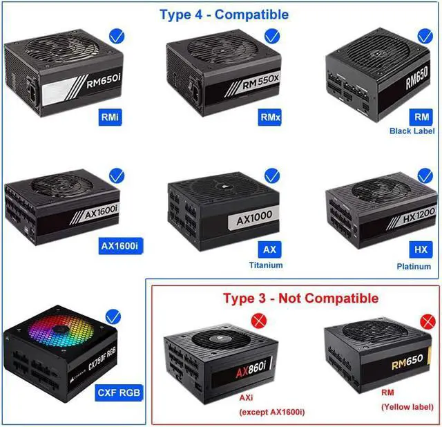 Alt view image 2 of 7 - COMeap Starter PSU Modular Cable ATX PCIe EPS HDD Kit for Corsair PSU RMX RMI SF Series Black