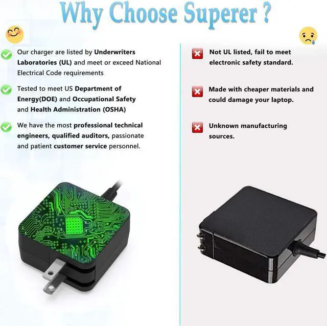 Alt view image 6 of 6 - Keyiyou Charger Compatible 65w 45w Round Tip Power Supply AC A dapter for IdeaPad 330-14,330-15,330-17,510-15,330s-14,330s-15 Flex 6-14 Laptop Charger