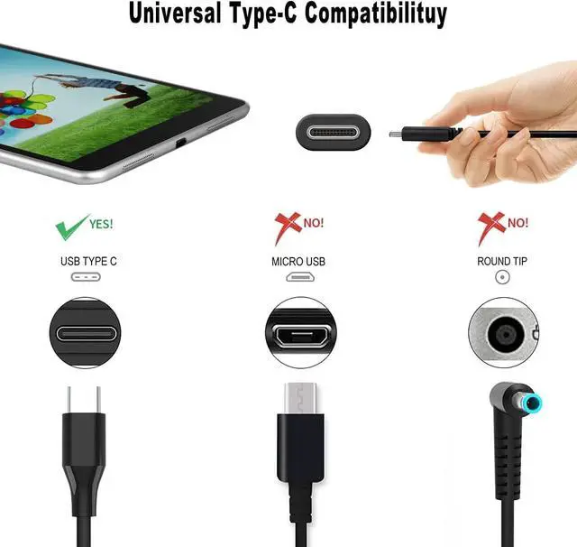Alt view image 3 of 7 - Universal USB C USB-C Chromebook Charger Replacement: 45W Type C Google Chrome Book. Laptop Charger for Lenovo/Hp/Dell/Acer/Asus/Samsung Cromebook. Charger,Fast Computer AC Adapter Power Cord Supply.
