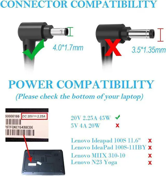 Alt view image 5 of 6 - IdeaPad Laptop Charger 45W for Lenovo IdeaPad 310 320 330 330s 3 5 120s 120 130 130s 510 520 530s 710s ADP-45DW B ADL45WCC Flex 4 5 6 Yoga 710 510 Round Tip Power Supply AC Adapter (Foldable Plug)