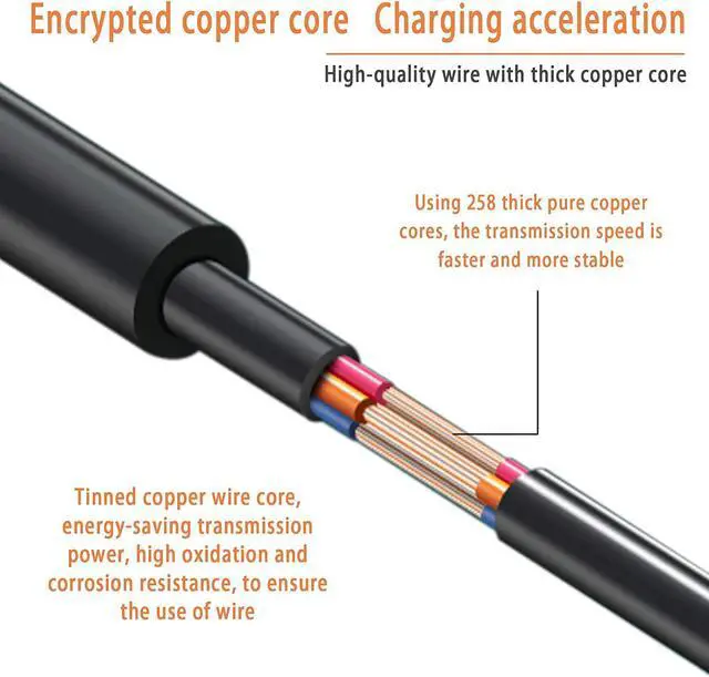Alt view image 3 of 6 - 45w USB C Charger for Asus Chromebook C101PA C213SA C214MA C223NA C302CA C523NA C423NA,for HP Chromebook 14-ca061dx 14-ca043cl 14-ca052wm 14-ca051wm