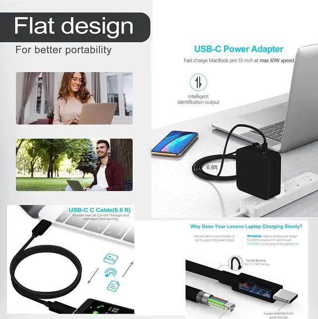 Alt view image 3 of 7 - USB C Laptop Charger 65W Power Supply for HP Type C Chromebook Charger Adapter, Compatible with HP Chromebook Spectre Elitebook X360 USB-C Series Laptop