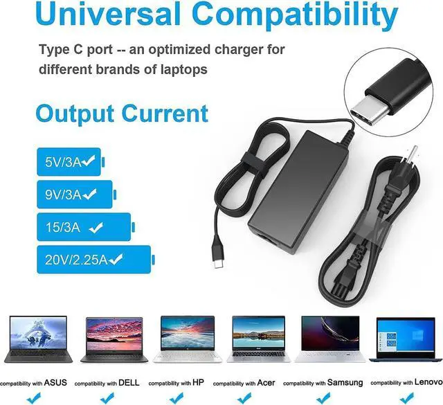 Alt view image 2 of 7 - Universal USB C USB-C Chromebook Charger Replacement: 45W Type C Google Chrome Book. Laptop Charger for Lenovo/Hp/Dell/Acer/Asus/Samsung Cromebook. Charger,Fast Computer AC Adapter Power Cord Supply.