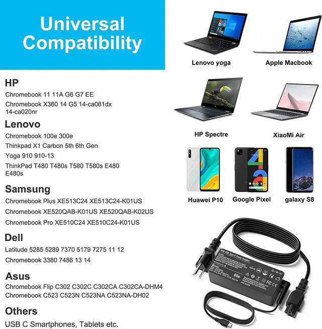 Alt view image 4 of 7 - BONAI 65W 45W USB Type C Laptop Charger, Universal USB C Laptop AC Adapter for Lenovo Yoga Thinkpad HP Chromebook 14 13 X360, Type-C Smartphone/Notebook/Tablet Charger with 3-Prone Power Supply Cord