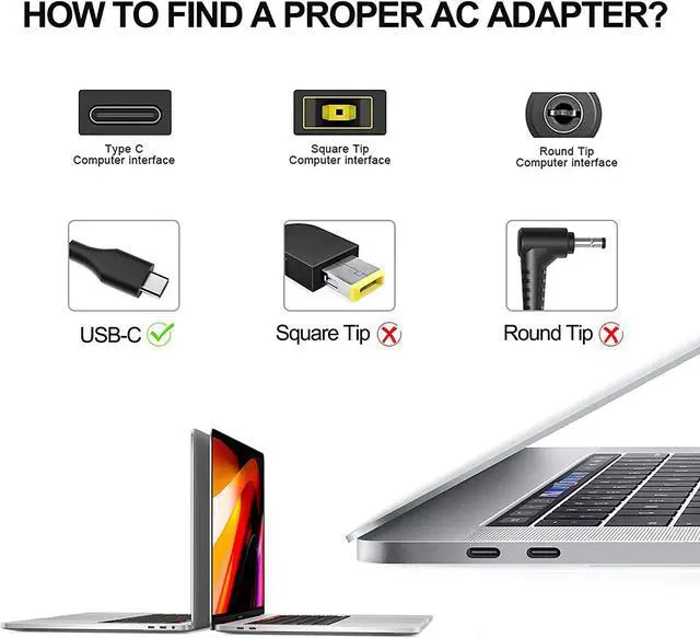 Alt view image 2 of 7 - BONAI 65W 45W USB Type C Laptop Charger, Universal USB C Laptop AC Adapter for Lenovo Yoga Thinkpad HP Chromebook 14 13 X360, Type-C Smartphone/Notebook/Tablet Charger with 3-Prone Power Supply Cord