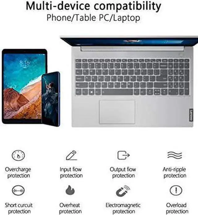 Alt view image 2 of 7 - Laptop Charger for Lenovo USB c 65w 45W Compatible with Lenovo Type-C USB AC Adapter 65 Watt 20V 3.25A fit Yoga C930-13, Yoga S730-13, Yoga 920-13, Yoga 730-13, IdeaPad 730s-13, GX20P92530 Black