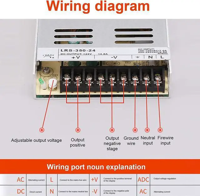 Alt view image 5 of 7 - SDLAJOLLA Mining Power Source, LRS-350-12/24/48V AC to DC Switching Power Supply Computer Accessories for ETH Rig Ethereum Bitcoin Miner