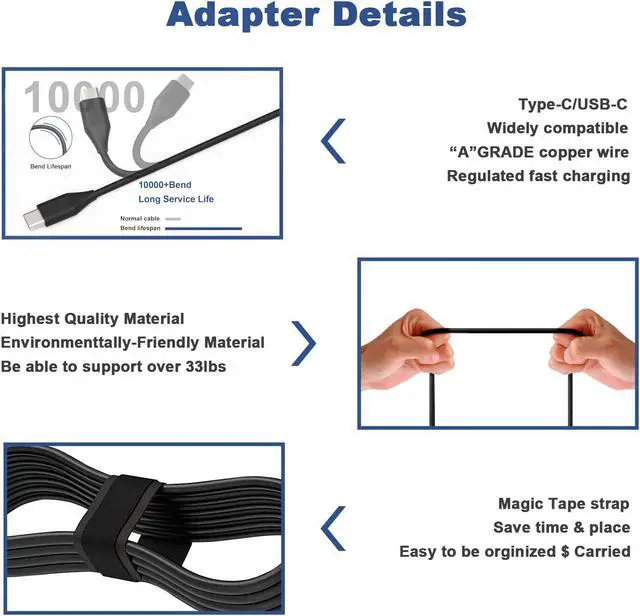 Alt view image 4 of 7 - Universal Chromebook Charger USB-C for Hp// 45W USB C Computer Laptop Charger - Type C Power Cord Adapter Replacement  Thinkpad/Yoga HP Envy/Spectre  Latitude