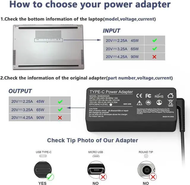 Alt view image 2 of 7 - 65W USB C Laptop Charger-Universal Replacement for Lenovo Thinkpad T480s T480 T490 T490s Chromebook 300e C330 100e 500e C340 S330 S340,HP Acer Dell Chromebook Latitude Series,Type C Power Cord Supply