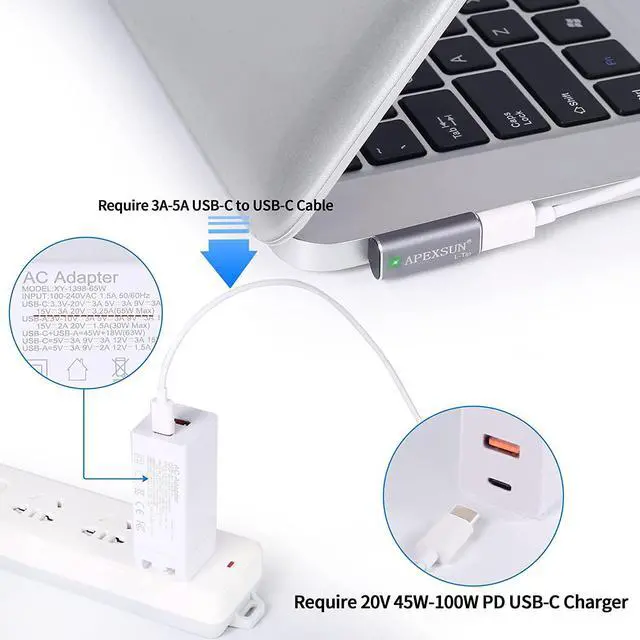 Alt view image 5 of 7 - APEXSUN Magnetic L-Tip USB C Adapter Compatible with Magnetic 1 MacBook Pro Air , Type-C PD Power Fast Charging Adapter Replacement for MacBook Power Supply,MacBook Pro Works with 100W
