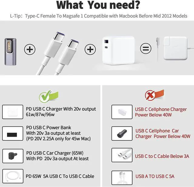 Alt view image 6 of 7 - APEXSUN Magnetic L-Tip USB C Adapter Compatible with Magnetic 1 MacBook Pro Air , Type-C PD Power Fast Charging Adapter Replacement for MacBook Power Supply,MacBook Pro Works with 100W