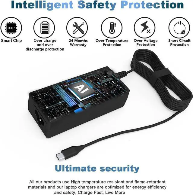 Alt view image 2 of 7 - 45W USB C Laptop Charger-for Lenovo Chromebook 100e 300e 500e C330 ThinkPad T480 T490 T495 L380 L390 L490 E490 E495 E580 E590 X280 X390 Type C Ideapad Yoga 720 C940 Replacement Power Supply Cord